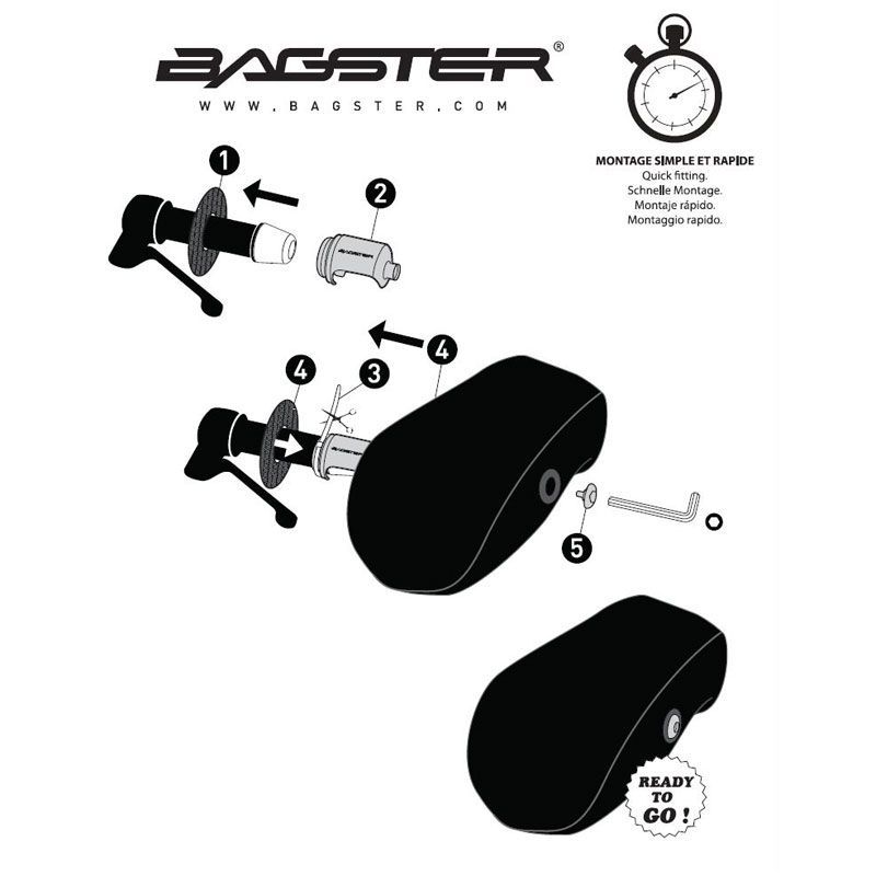 BAGSTER EXXEL HANDLEBAR MUFF SET